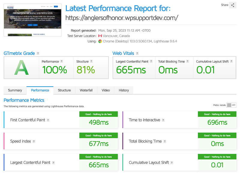 After performance of site with a rating of A